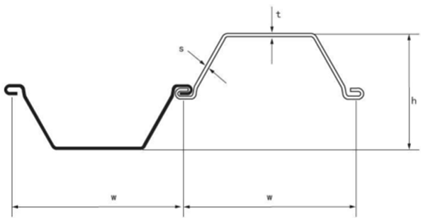 Damwand Australië / ThyssenKrupp Steelcom Damwand (SCU7, SCU8, SCU9, SCU23, SCU25)