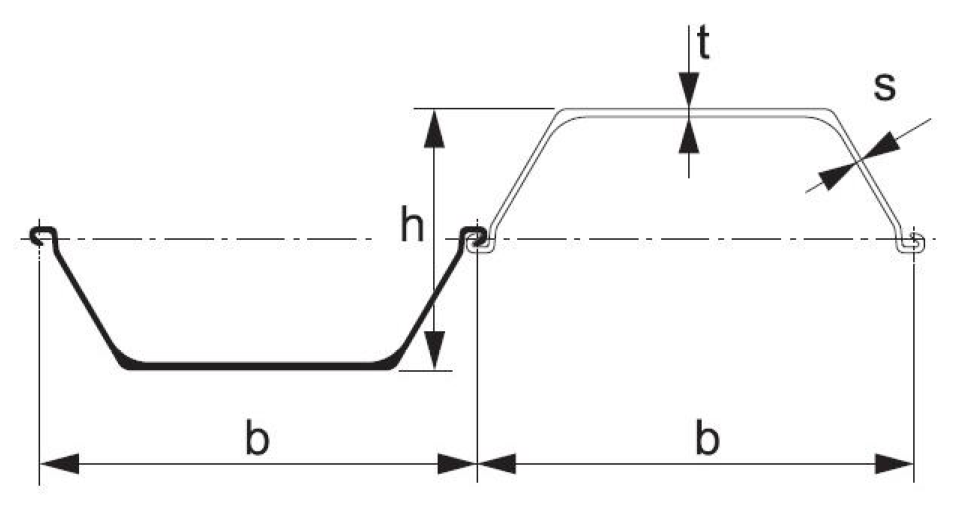 stalen damwand VL 604K / VL 604Z / VL 605A / VL 605 + 0.5 / VL 605K / VL 606A